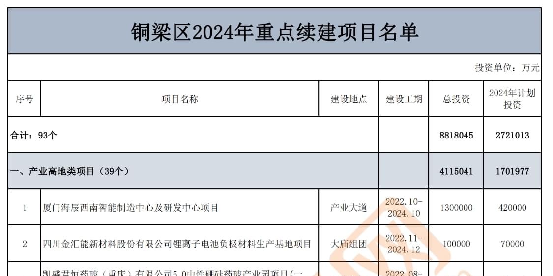 新澳门2024年资料大全管家婆,最新答案解释落实_Windows33.881