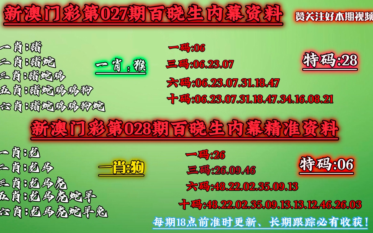 大三巴一肖一码中,决策资料解释落实_网页版50.575