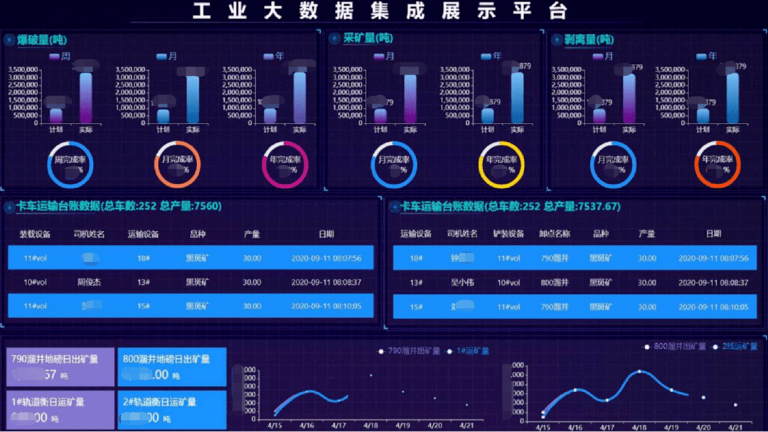 第351页