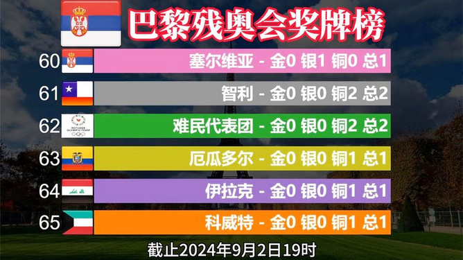 2024年新澳开奖记录,权威诠释推进方式_纪念版24.267