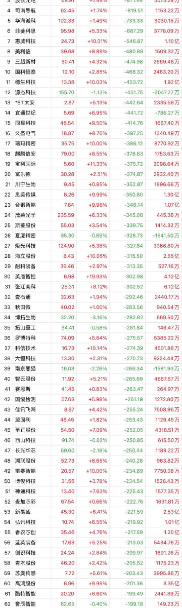 新澳门一码一码100准确,诠释解析落实_MR30.297