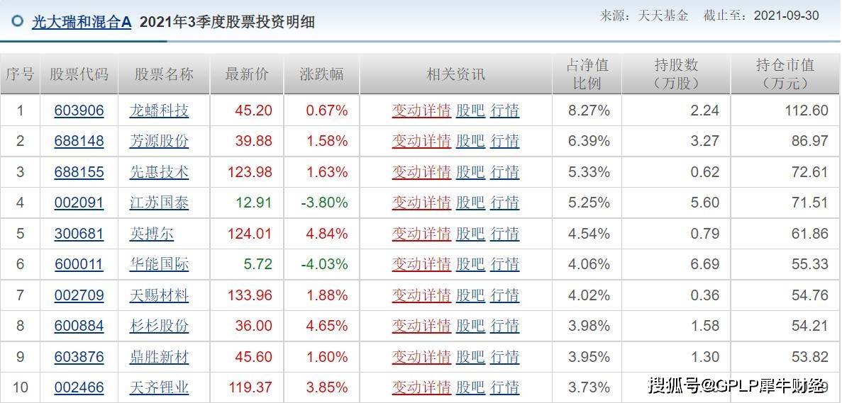 2024天天彩全年免费资料,时代说明评估_战斗版86.84