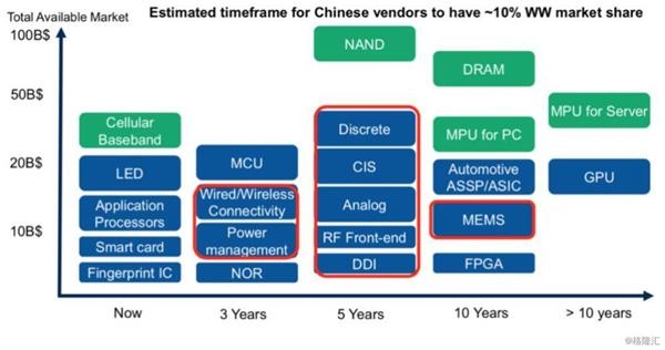 4949澳门精准免费大全2023,完善的执行机制解析_Advanced41.630