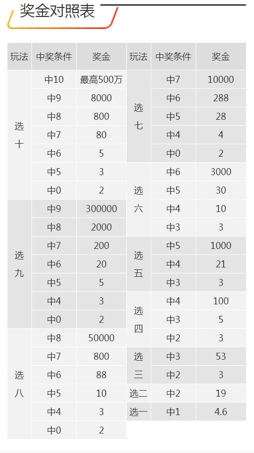 7777788888王中王开奖十记录网,科学化方案实施探讨_DP37.746