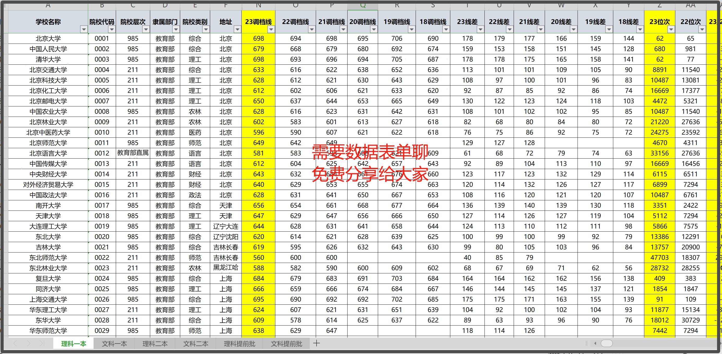 2024新澳最精准资料大全,深层设计策略数据_理财版83.524