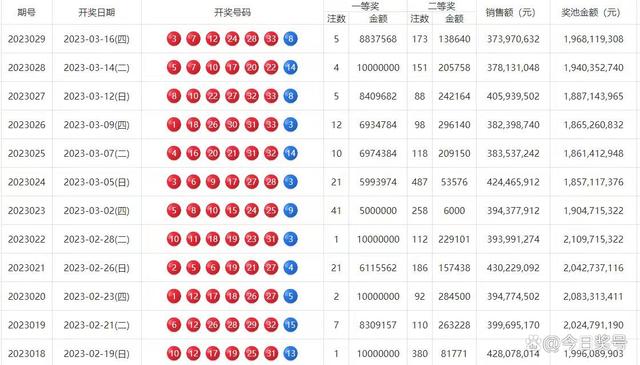 澳门天天彩期期精准单双波色,重要性解释落实方法_Essential35.75