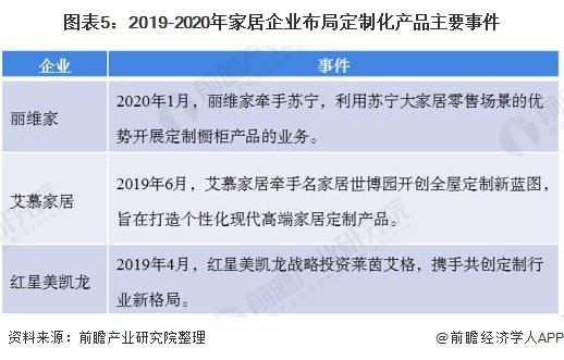 新澳精选资料免费提供,定制化执行方案分析_限量版91.632