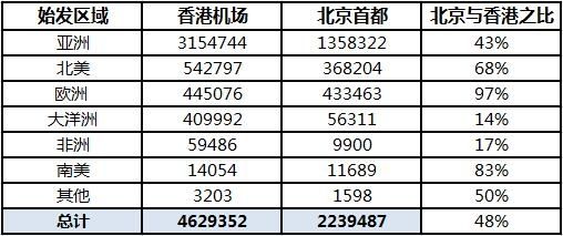 香港最快最精准免费资料,效率资料解释落实_Max87.325