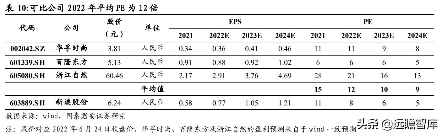 2024新澳资料大全免费,适用实施计划_精英款26.500