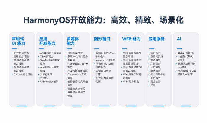 新澳今天最新免费资料,符合性策略定义研究_Harmony款26.48