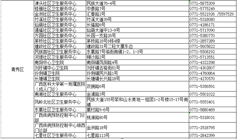 澳门今晚上开的什么特马,最新热门解答落实_Prestige30.711