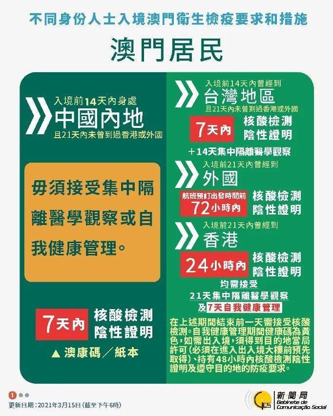 新澳今天最新免费资料,涵盖了广泛的解释落实方法_Harmony款50.402