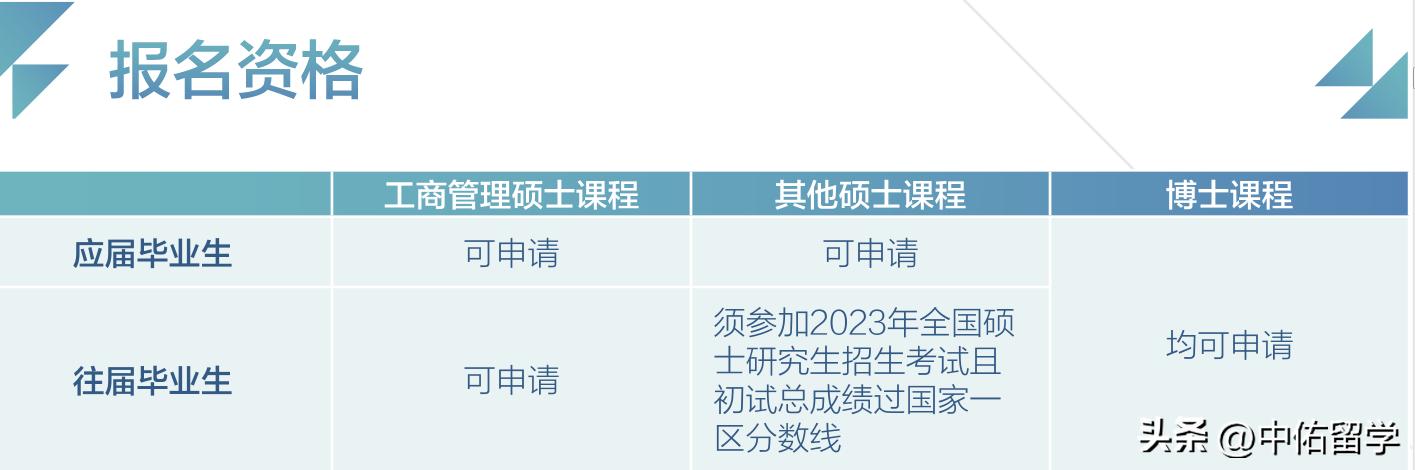 2024新澳门正版免费,灵活解析实施_探索版19.567