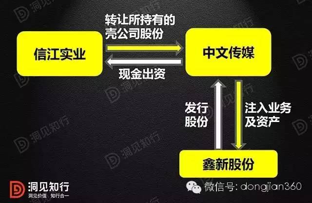 2024年管家婆的马资料,实际数据说明_SE版71.956