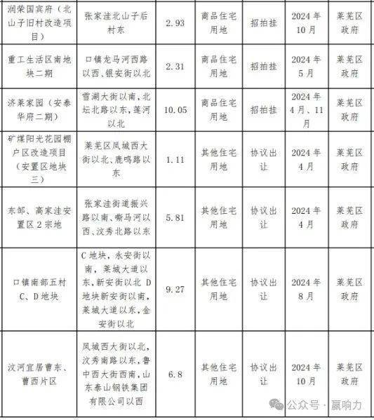 2024香港资料大全正新版,整体规划执行讲解_安卓款80.714