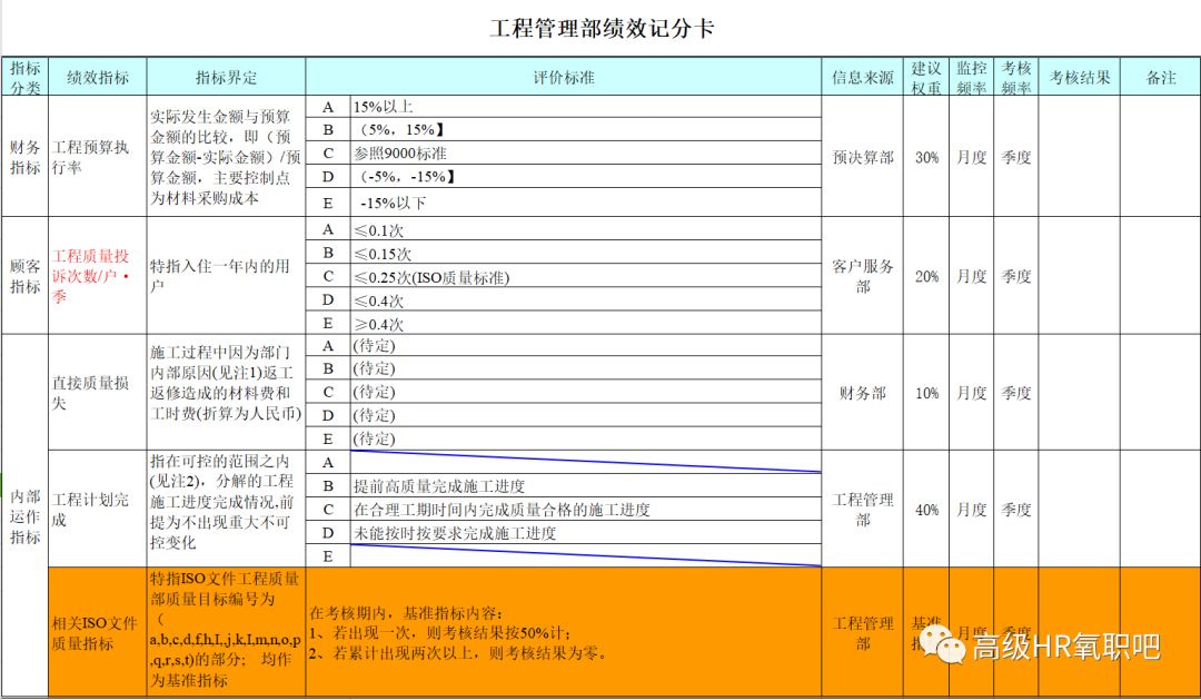 新澳天天开奖资料大全最新54期,快捷问题解决方案_HD48.32.12