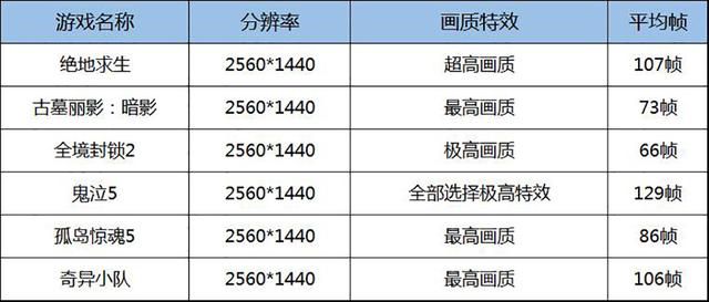 新澳门王中王100%期期中,创造力策略实施推广_RX版85.927