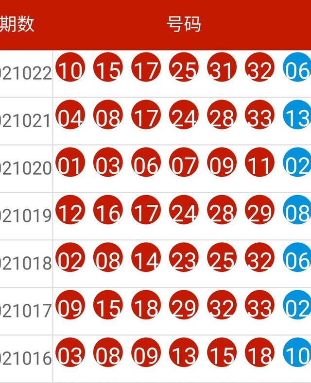 2024新澳开奖结果+开奖记录,效率资料解释落实_免费版10.724