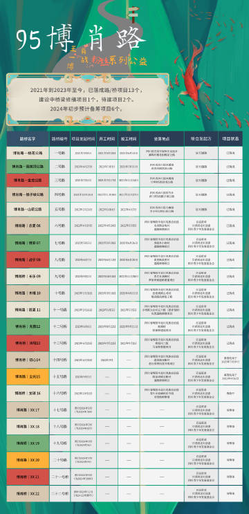 澳门一肖一码一l必开一肖,广泛的解释落实支持计划_HT37.315