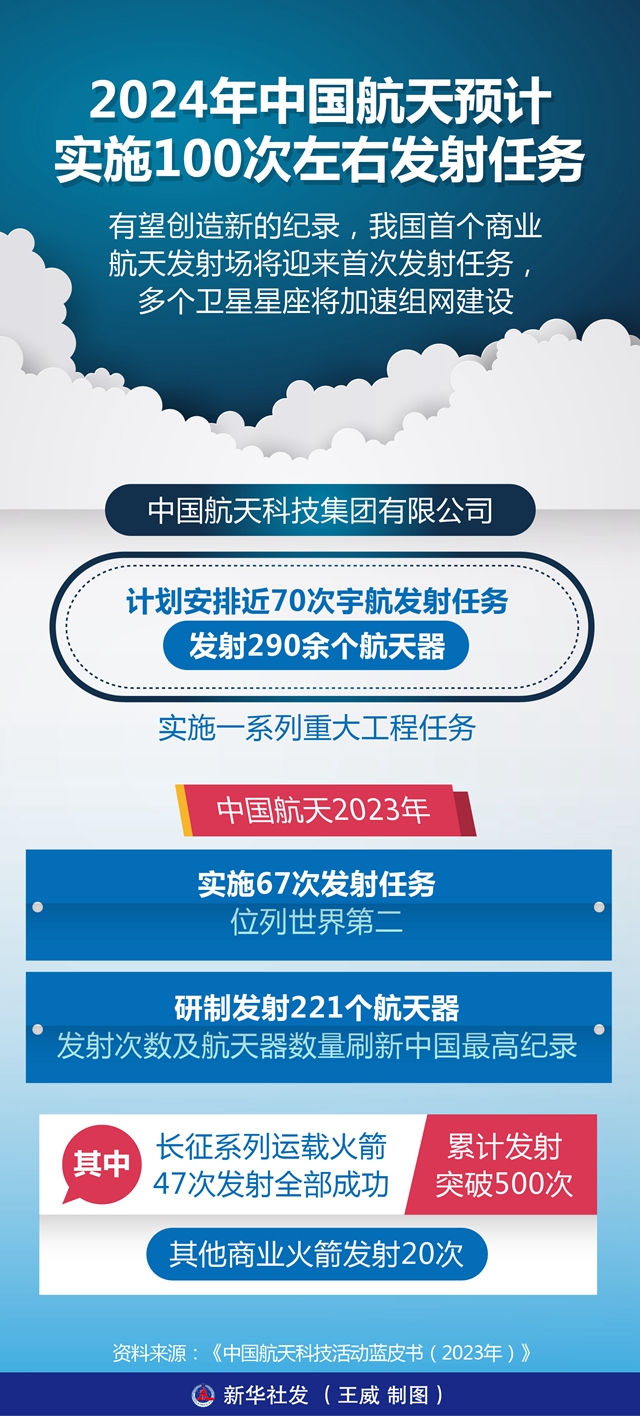 7777788888最新的管家婆2024年的,全面解答解释落实_6DM38.552