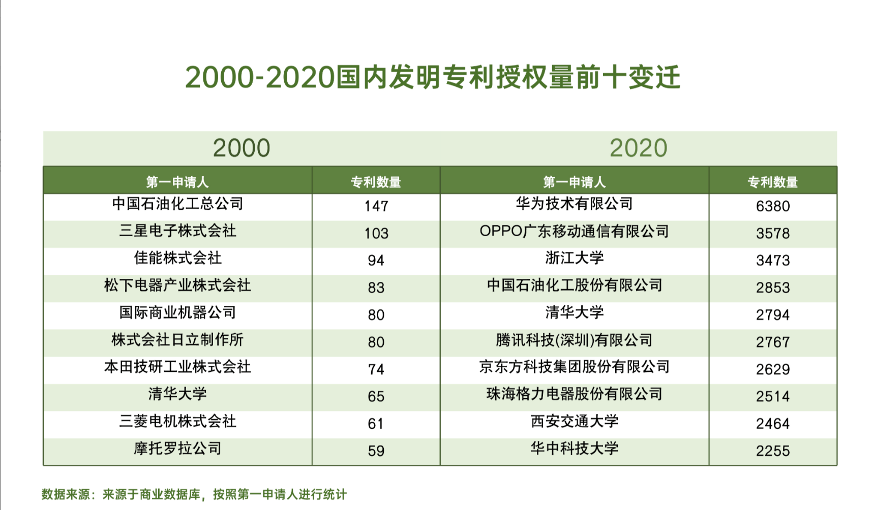 香港资料大全正版资料2024年免费,正确解答落实_2DM79.96