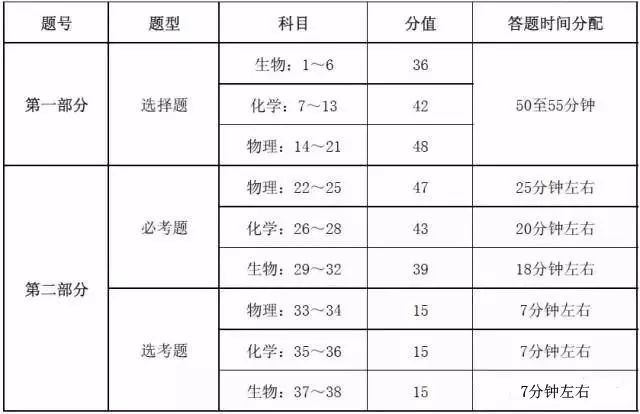 新奥天天免费资料单双,机构预测解释落实方法_豪华款25.589