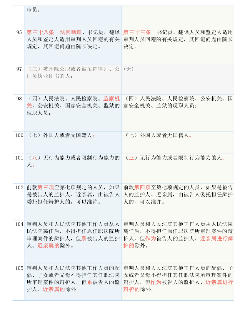 2024新奥精准稳料,广泛的解释落实方法分析_尊享款96.20