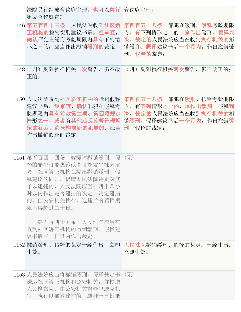 4777777最快香港开码,广泛的解释落实方法分析_soft16.976