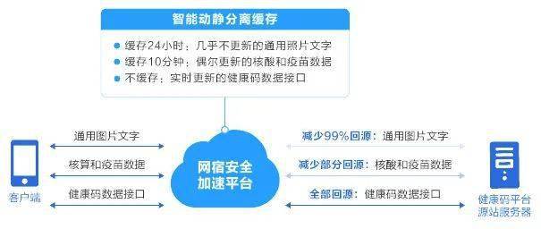 澳门一码一肖一特一中管家婆,新兴技术推进策略_MR15.956