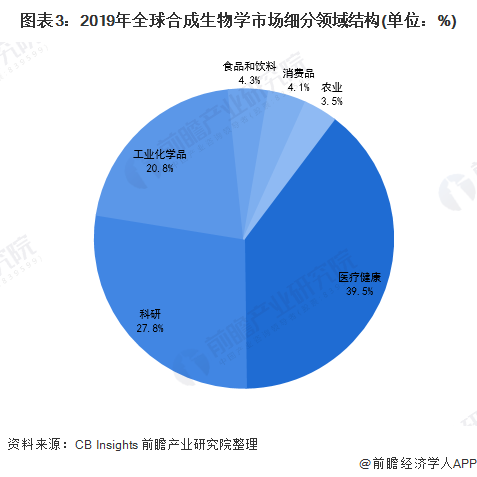 澳门跑狗图免费正版图2024年,深度应用数据策略_标配版39.227