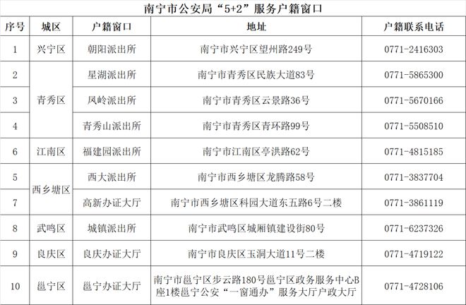 2024新澳门天天开奖攻略,平衡性策略实施指导_冒险版82.761