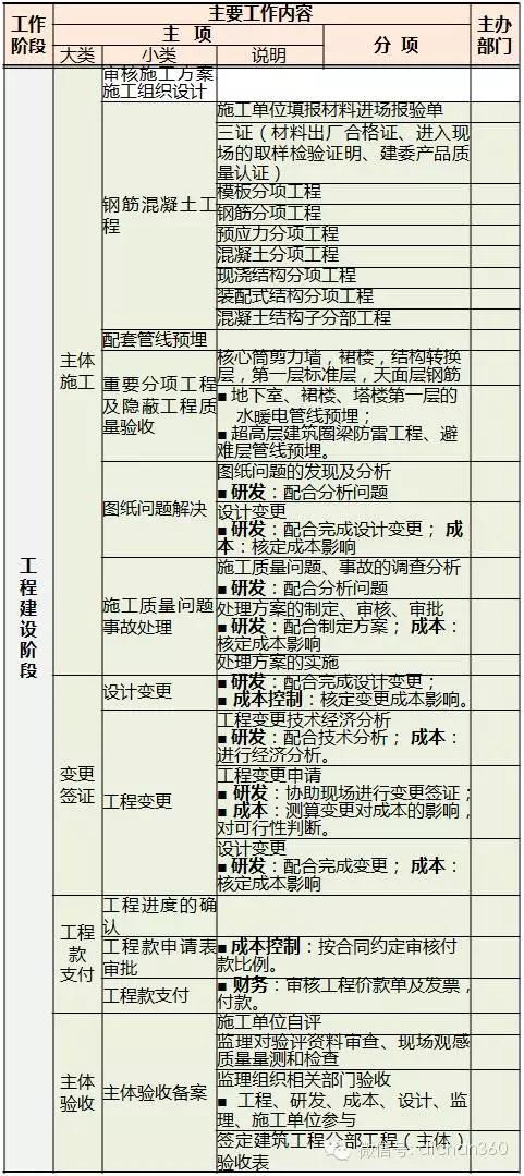 2024新奥历史开奖记录,具体操作步骤指导_M版87.343