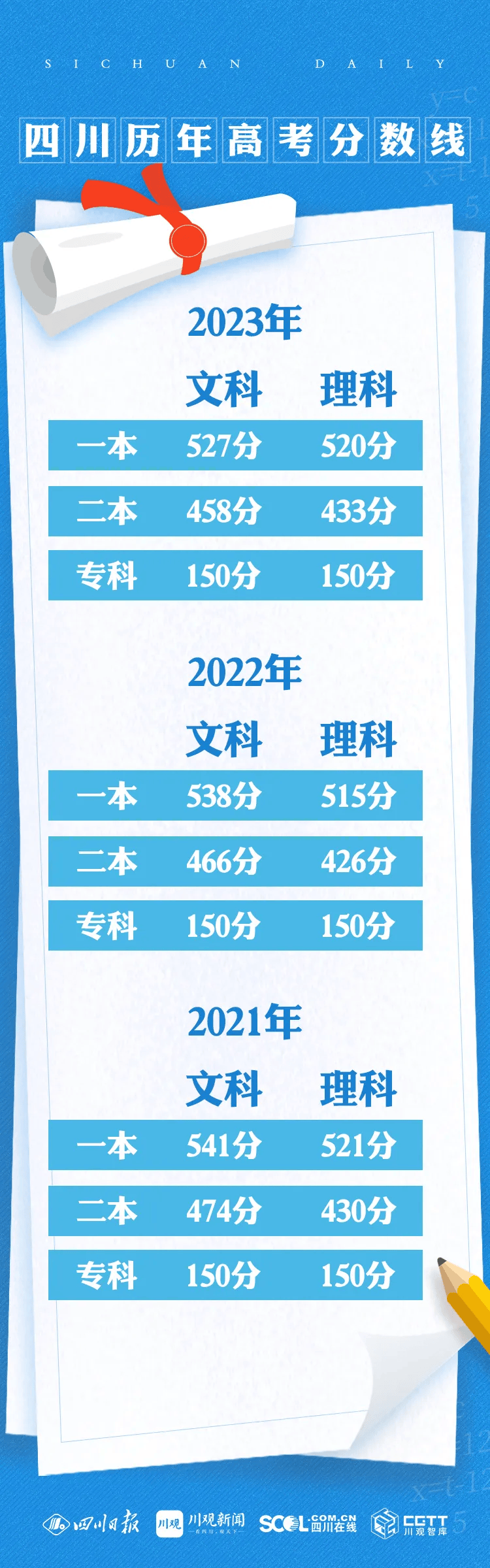 2024澳门今晚开什么生肖,收益成语分析落实_苹果25.529