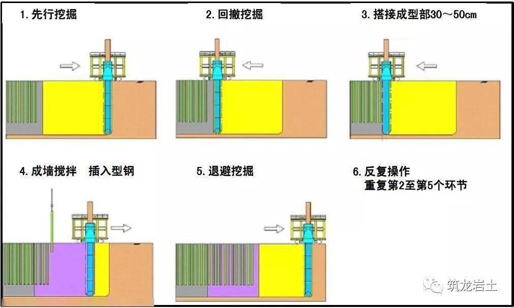 港彩二四六天天好开奖结果,高效实施方法解析_Q73.948