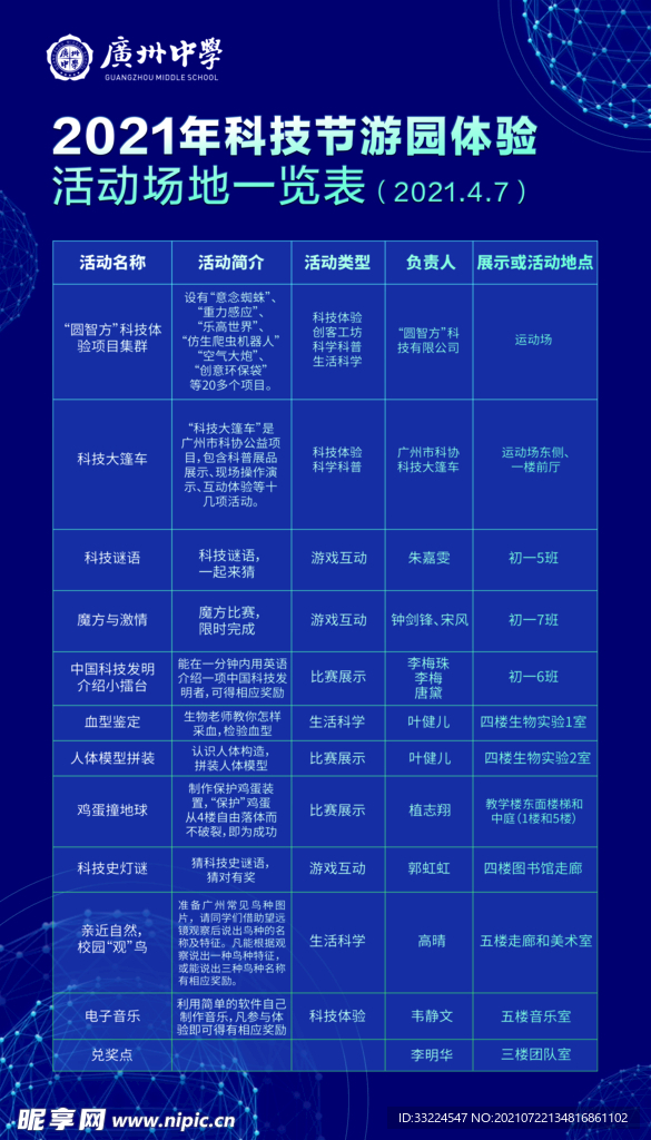 2024澳门特马今晚开奖图纸,科技成语分析落实_MP69.168