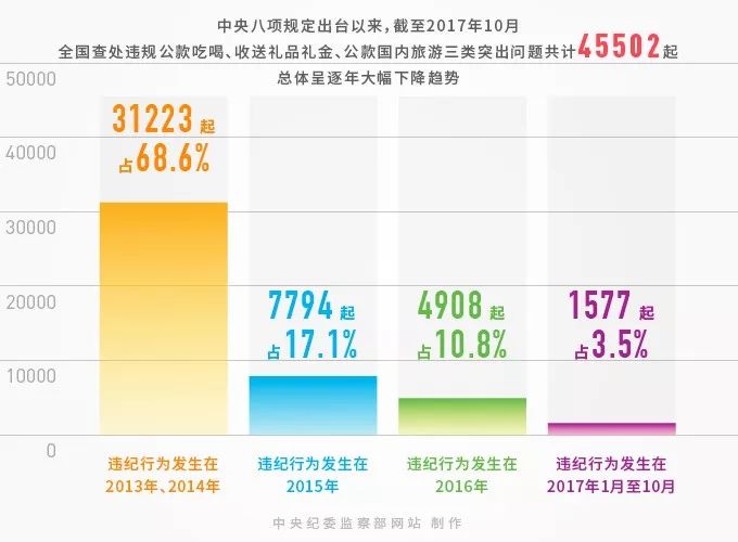 新澳开奖结果资料查询合肥,数据资料解释落实_领航版59.894