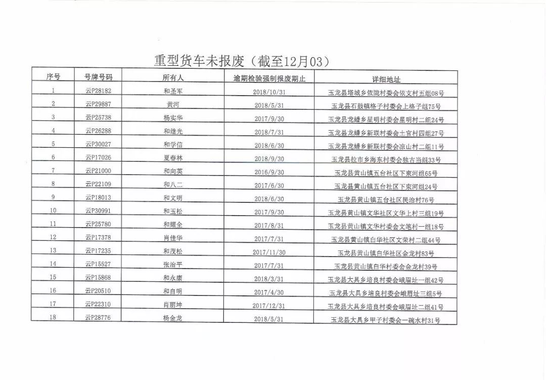 新澳门彩历史开奖记录走势图香港,实地评估说明_4DM71.338