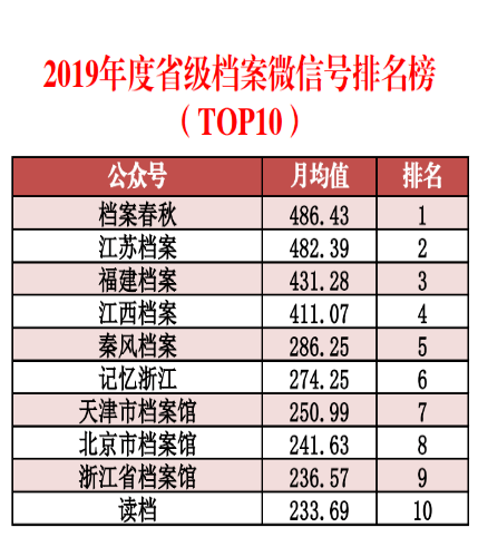 626969澳彩资料大全2022年新亮点,数据驱动方案实施_特别版95.420