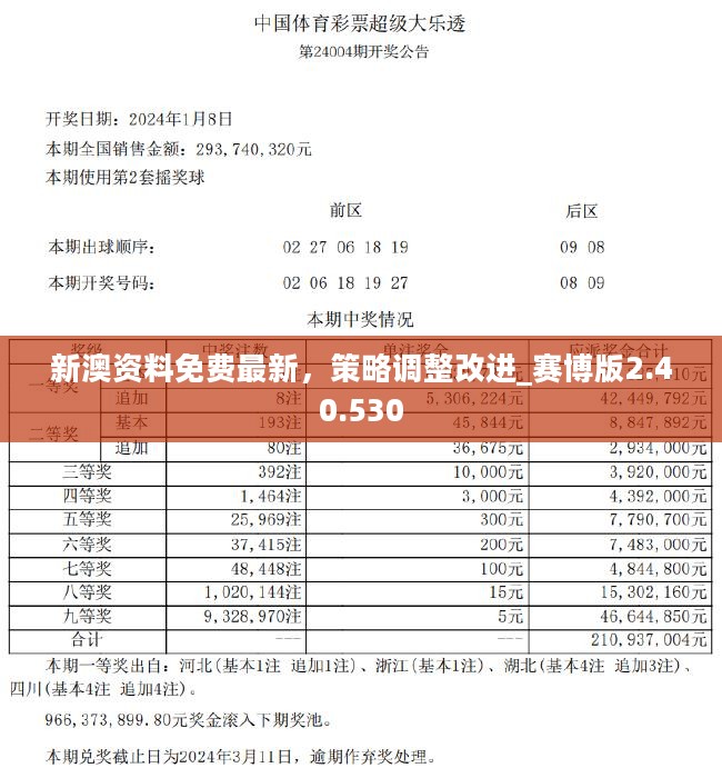 2024新奥历史开奖记录97期,科学分析解析说明_GM版50.245