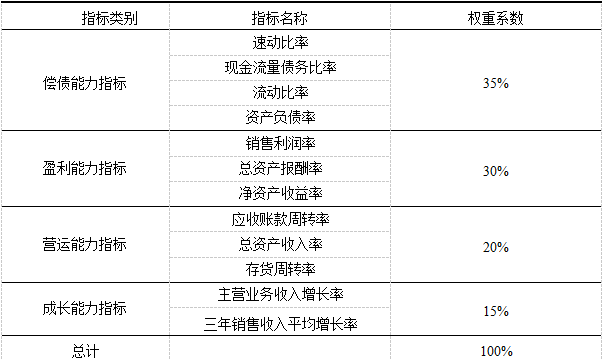 2024新奥历史开奖结果查询澳门六,理性解答解释落实_领航款72.854