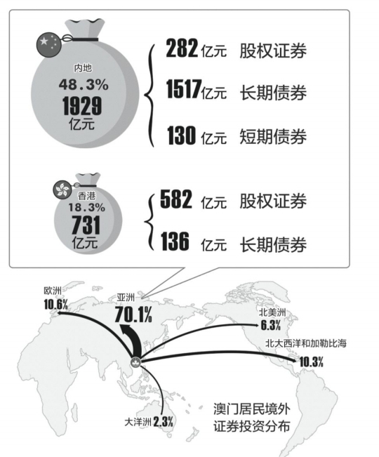 澳门一肖中100%期期准,正确解答落实_T74.282