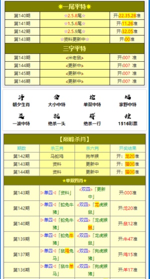 黄大仙三期内必开一肖,合理执行审查_D版83.529