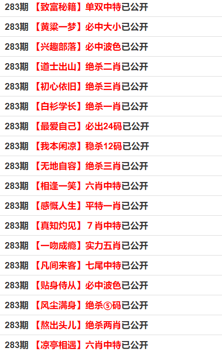 管家婆一码一肖100中奖舟山,国产化作答解释落实_N版34.97