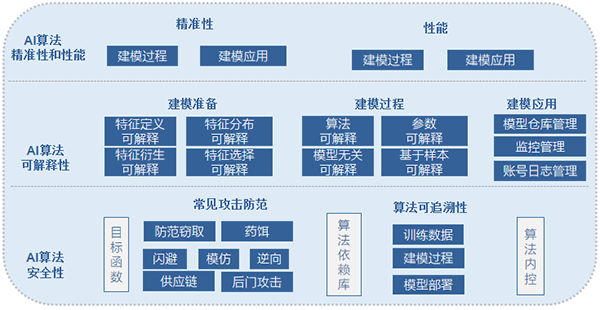 新奥精准免费资料提供,广泛的解释落实方法分析_标准版6.676