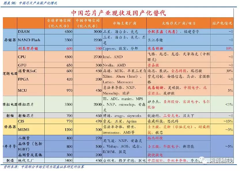 渐澳门一码一肖一持一,国产化作答解释落实_GM版40.728