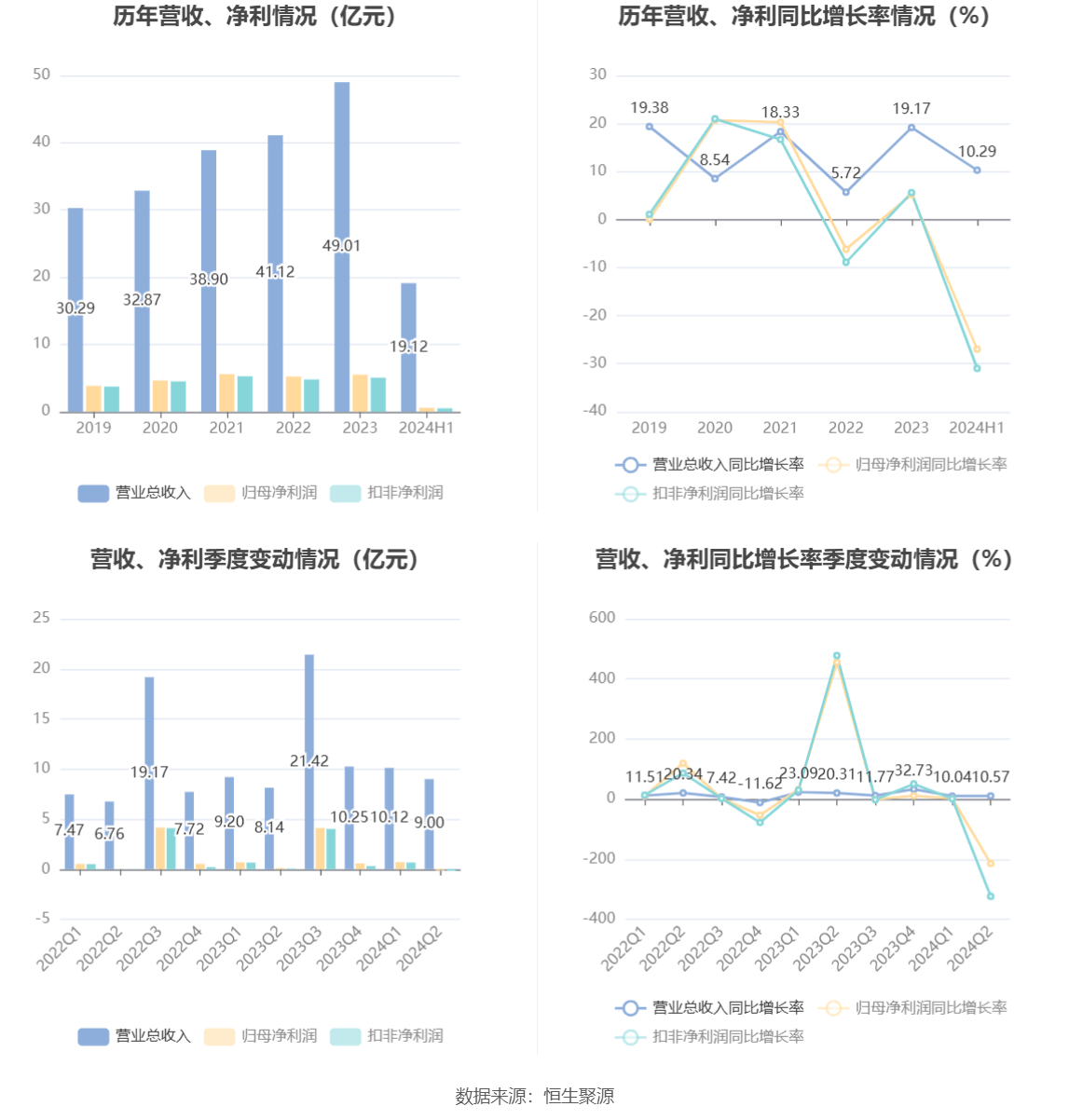 管家婆2024正版资料大全,理念解答解释落实_tShop34.26