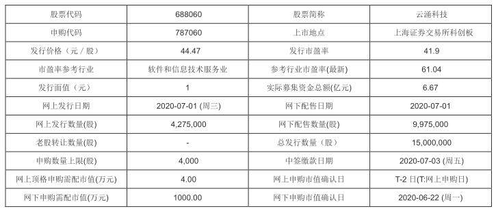 2024年新澳门开奖号码,项目管理推进方案_Advance32.786