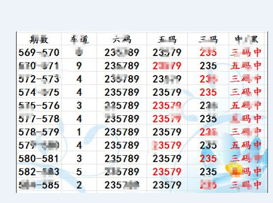 香港 六 合 资料总站一肖一码,快捷问题计划设计_app24.836