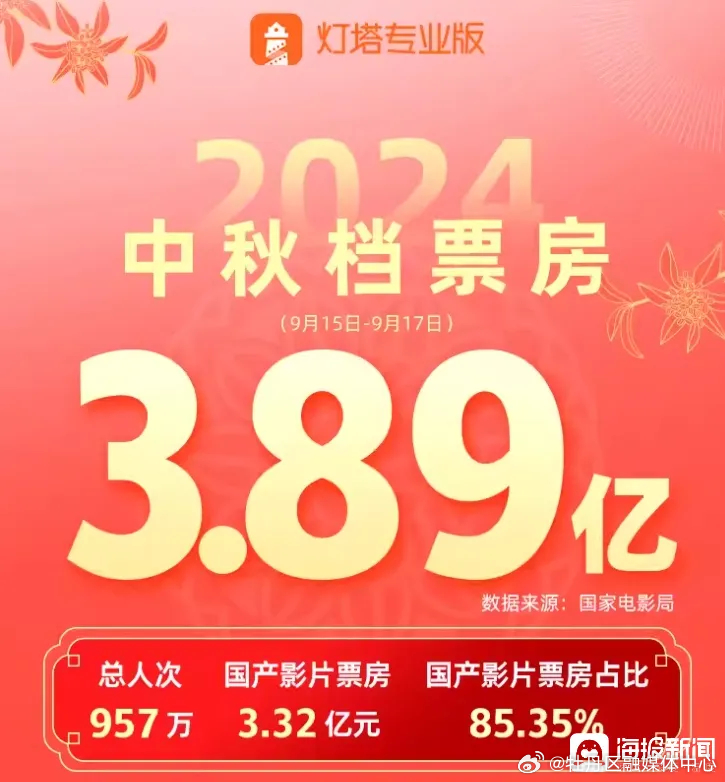 澳门今晚必中一肖一码恩爱一生,全面执行数据计划_领航款20.258