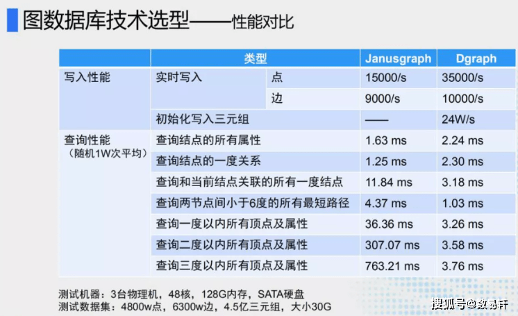 新奥天天免费资料单双,涵盖了广泛的解释落实方法_R版92.752